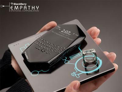 funny display pictures for blackberry. BlackBerry Empathy Smartphone