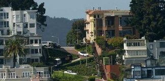 World’s Most Bizarre Streets