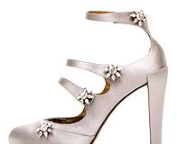 Fall Fashion Shoe Trends 2008 – Forms and Details