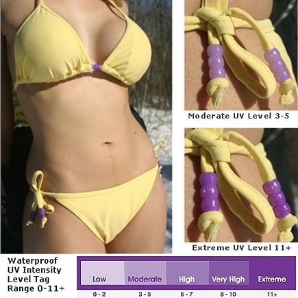 Smart Bikini Protects From UV Light