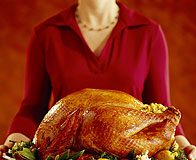 Overeating During the Holidays