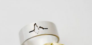 Wear Your Favorite Sounds Turned into Jewelry