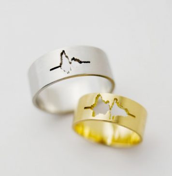 Wear Your Favorite Sounds Turned into Jewelry