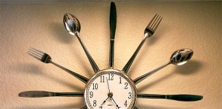 Find Out Things Stealing Time from You