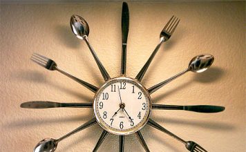 Find Out Things Stealing Time from You