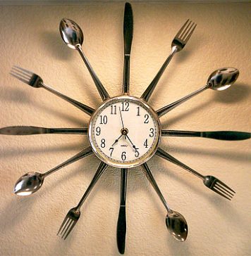 Find Out Things Stealing Time from You