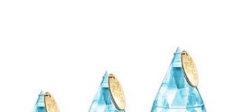 H20 Perfume from Tous