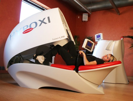 The Hypoxi Trainer