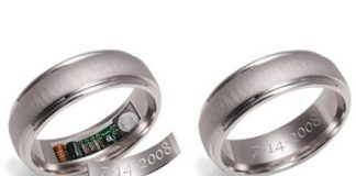 Let Your Ring Heat You Up for the Event