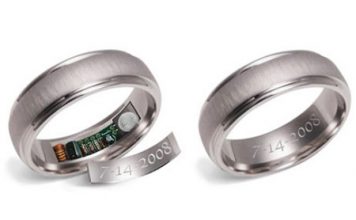 Let Your Ring Heat You Up for the Event