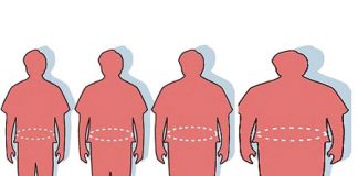 Obesity Threatens to Engulf the US