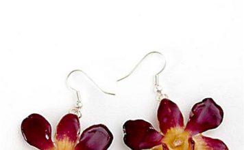 How to Match your Earrings with Your Face Shape