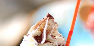 Go Easy on Iced Coffee – Calories Go Overboard