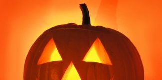 Most Popular Halloween Costumes