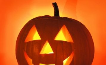 Most Popular Halloween Costumes