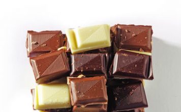 Chocolate and Water Can Relieve Pain