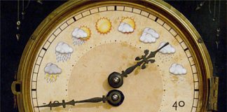 Cool Arduino Weather Clock