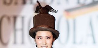 Chocolate Fashion: Yummy Dresses, Handbags and Shoes