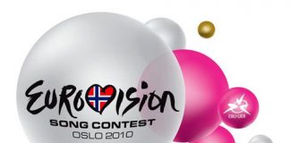 Eurovision 2010 Final Results