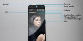 Mobile Script – a Phone That Overreaches Palm Computer