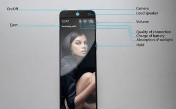 Mobile Script – a Phone That Overreaches Palm Computer