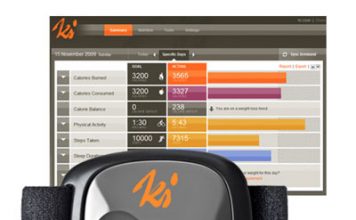 KiFit Armband as Health Guardian