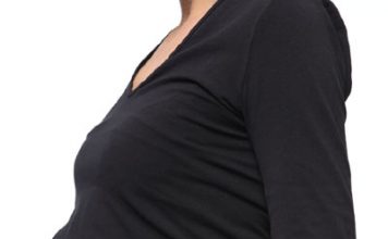 Abortion Triples Breast Cancer Risk