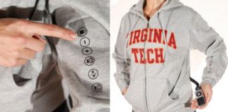 Quick Access to iPod Via LimbGear iHood