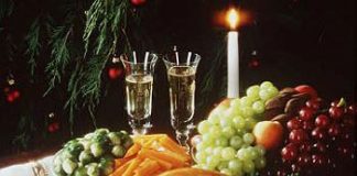 Weight Gain during Holidays