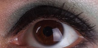 Contacts Are Bad for Eyes