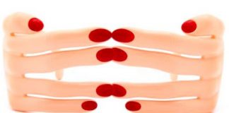 Funny Fingers Sunglasses