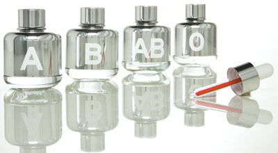 Blood Concept Fragrance