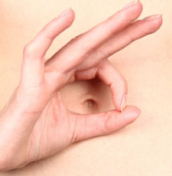 Women: Better Blind than Obese