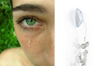 Jewelry Contact Lenses