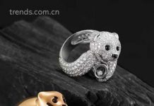Chopard Jewelry Bear Collection