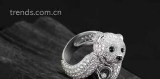 Chopard Jewelry Bear Collection