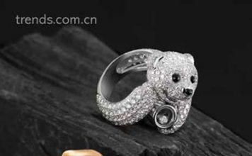 Chopard Jewelry Bear Collection