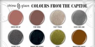 The Hunger Games Nail Enamel Collection