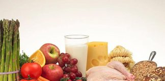 Pre-Surgical Diet Tips