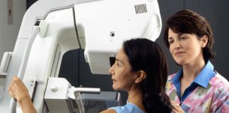 Breast Cancer Backset Test