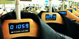 Hangers Display the Popularity of Clothes at C&A Stores