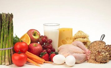 Cut Food into Small Pieces to Drop Weight
