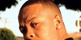 Most Powerful Musicians 2012