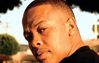 Most Powerful Musicians 2012