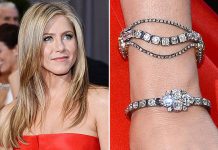 Oscar 2013 Actresses' Outfit Accessories