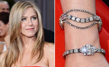 Oscar 2013 Actresses' Outfit Accessories