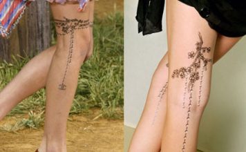 Women Having Tattoos Perceived as More Sexually Promiscuous