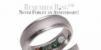 Ring to Remind Husbands of the Wedding Date