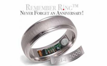 Ring to Remind Husbands of the Wedding Date