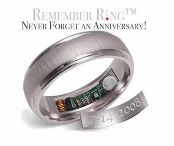 Ring to Remind Husbands of the Wedding Date